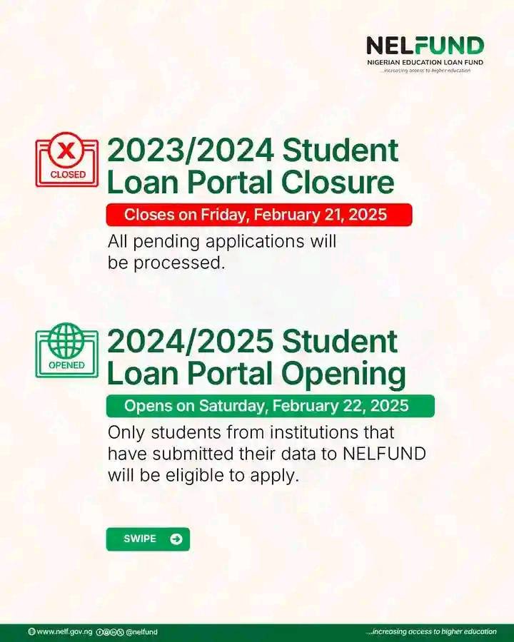 Link to Apply for Nigerian Student Loan 2024/2025 Academic Session