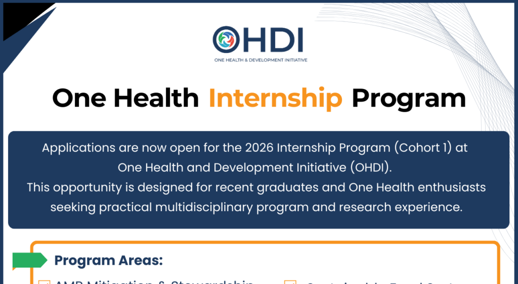 Call for Applications: OHDI One Health Internship Program 2026 for Graduates and Early-Career Professionals