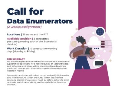 Call for Applications: Invictus Africa Data Enumerator Positions (Nationwide)