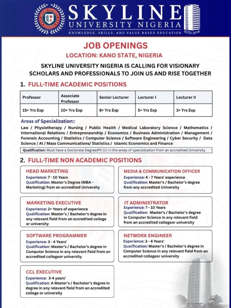 Job Openings at Skyline University Nigeria | Link to Apply