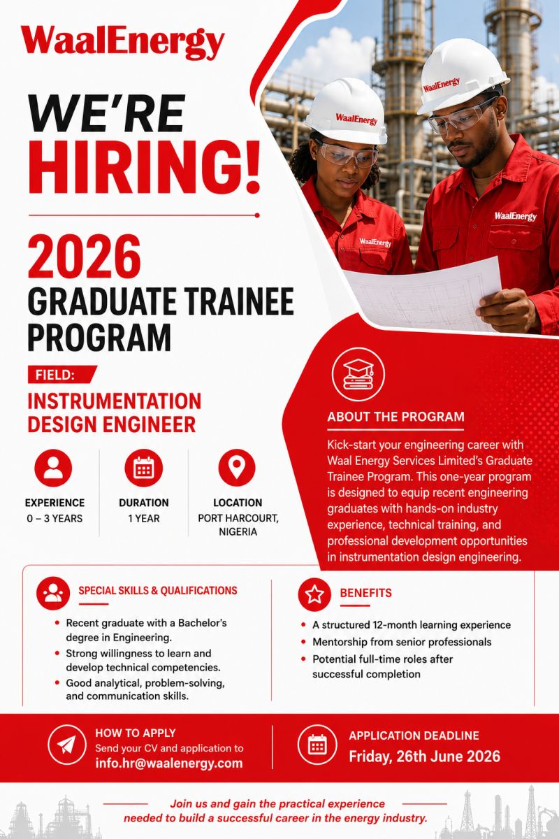 Waal Energy Graduate Trainee Program 2026 | Link to Apply